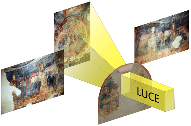 LUCE cripta copia